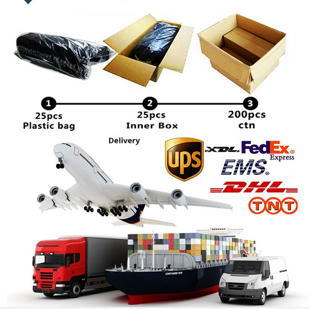 Packaging & Shipping