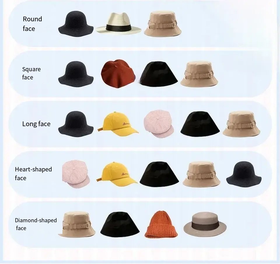 hats