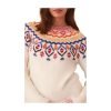 Women's Jacquard Nylon / Cotton Long Sleeve Solid Pattern Knitted Casual  Sweater