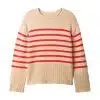 Casual Women's Polyester Loose Short Pullover Crew Neck Knit Sweater