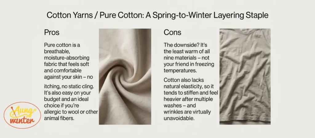 7. Cotton Yarn