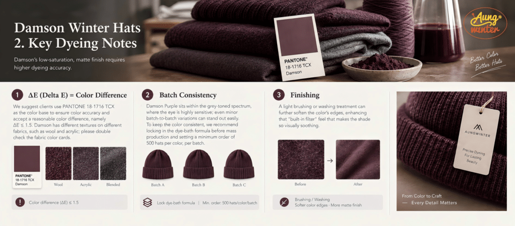 Damson Dyeing Notes