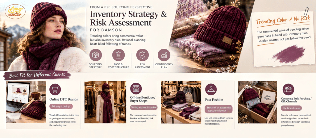 Damson Risk or not